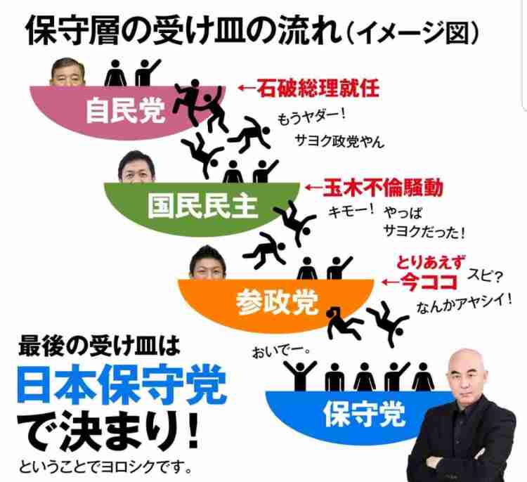 元SDN48光上せあら、日本の食に対するリテラシーの低さ憂い「敗戦国だからってのが強く」