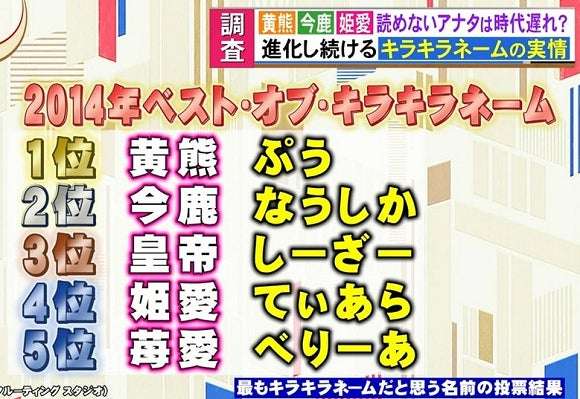 シワシワネーム友の会Part3