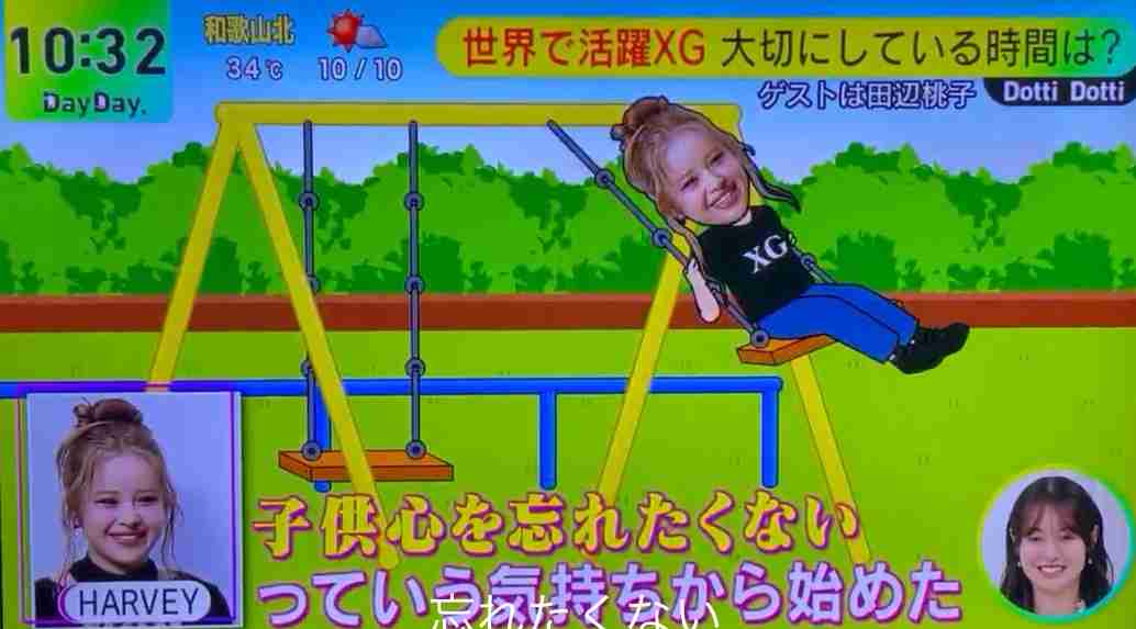 XGを語ろうPart 11【アンチ厳禁】