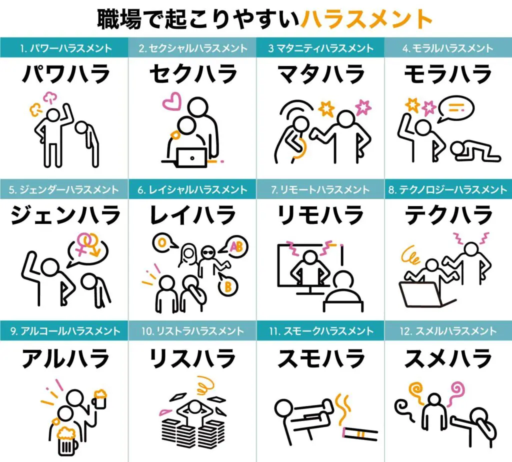 フキハラしてしまう