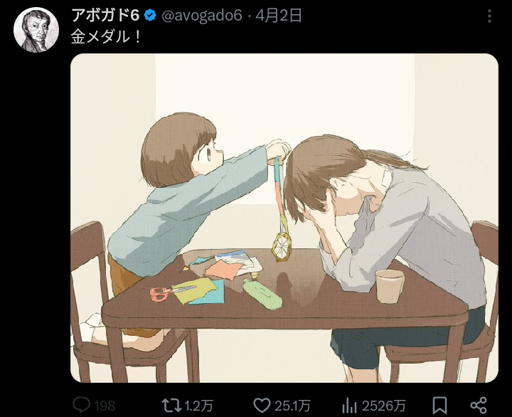 のんびりやの子を育てた方、大きくなってどうなりましたか?
