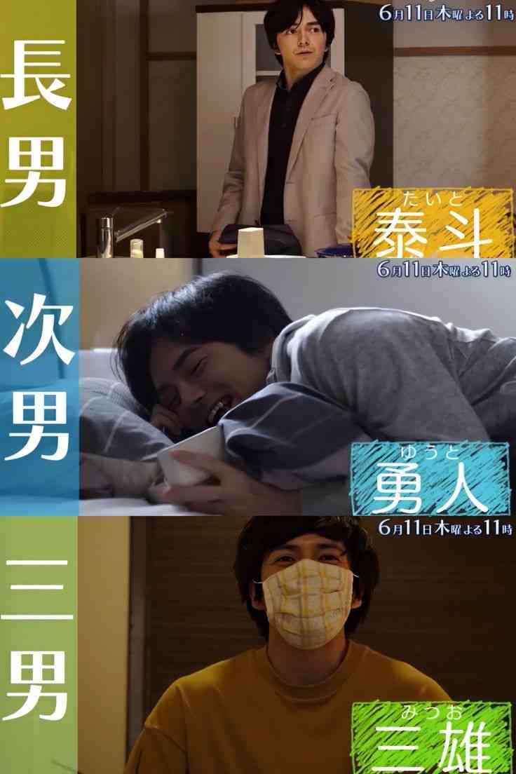 林遣都さん好きな方【アンチ禁止】