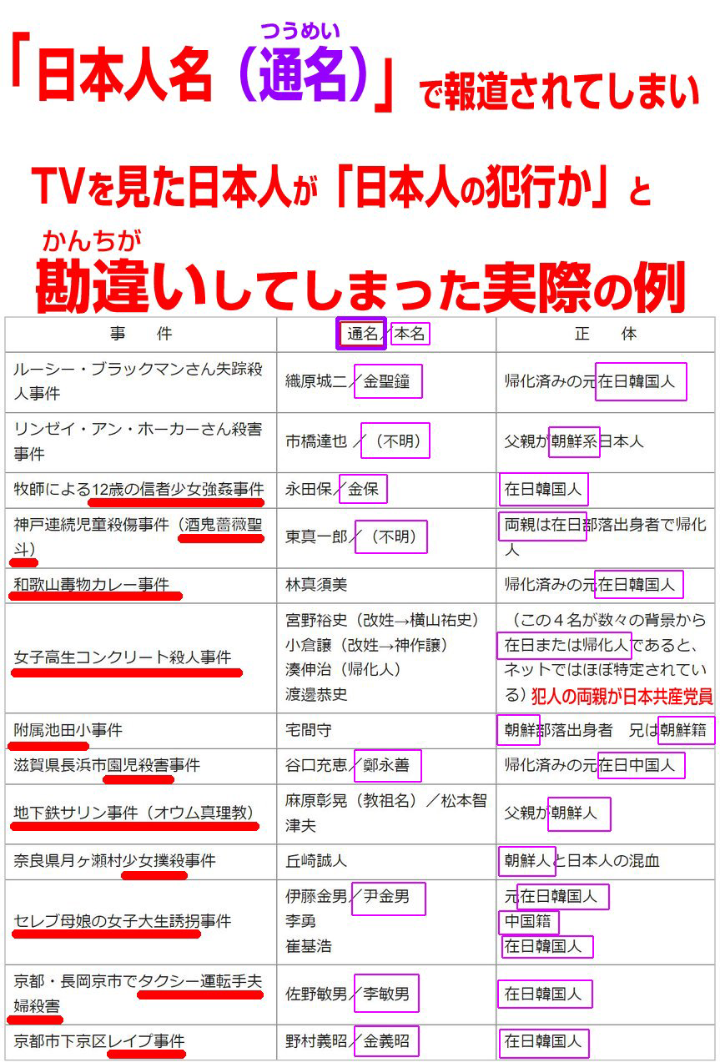 石破首相「だれがここまで自民党を駄目にしたんだ」