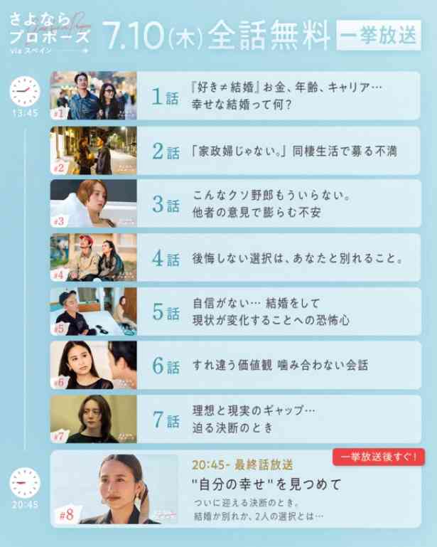 【2025年7月】ABEMA恋愛リアリティショー総合トピ