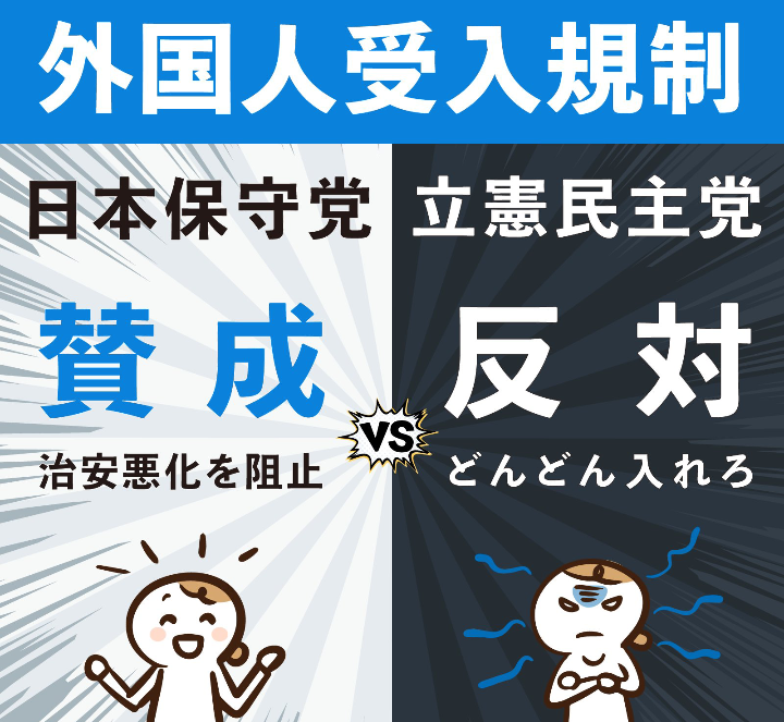 参政党に投票して後悔している人いますか?