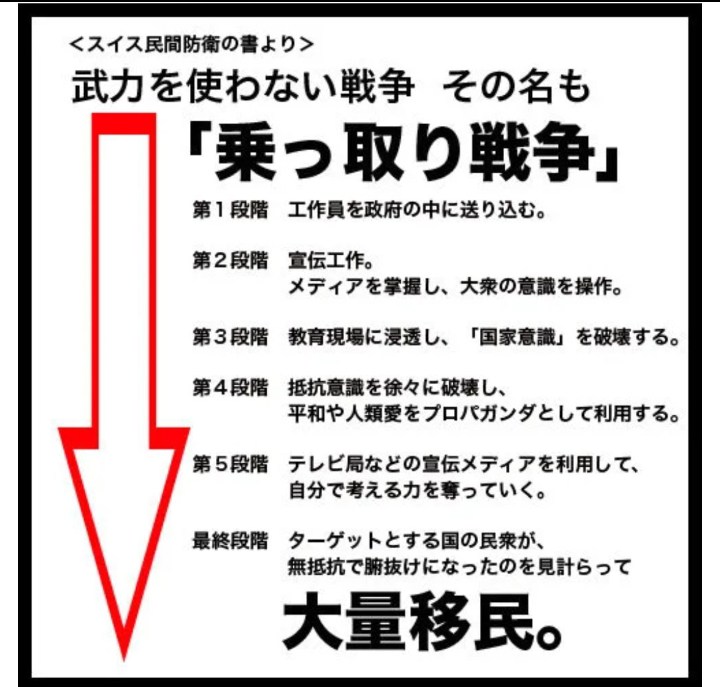 参政党に投票して後悔している人いますか?