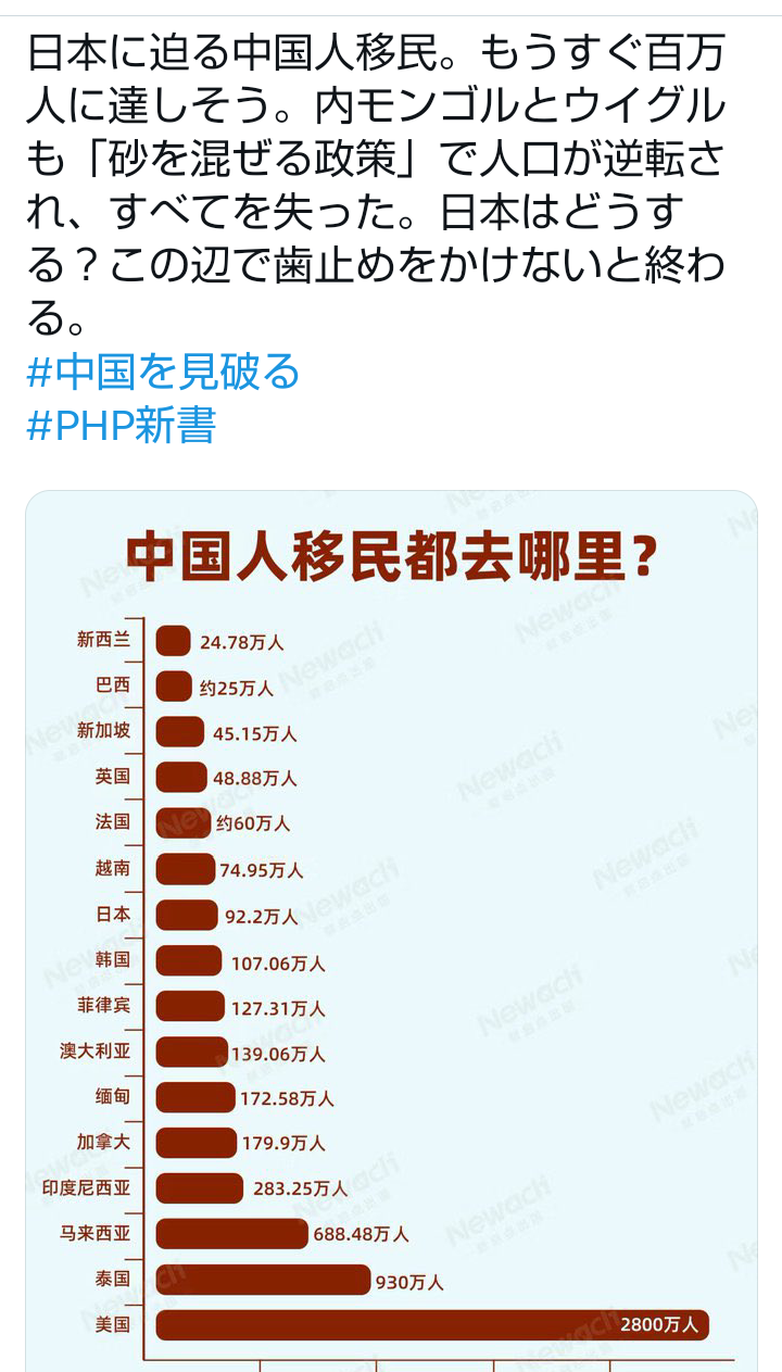 参政党に投票して後悔している人いますか？