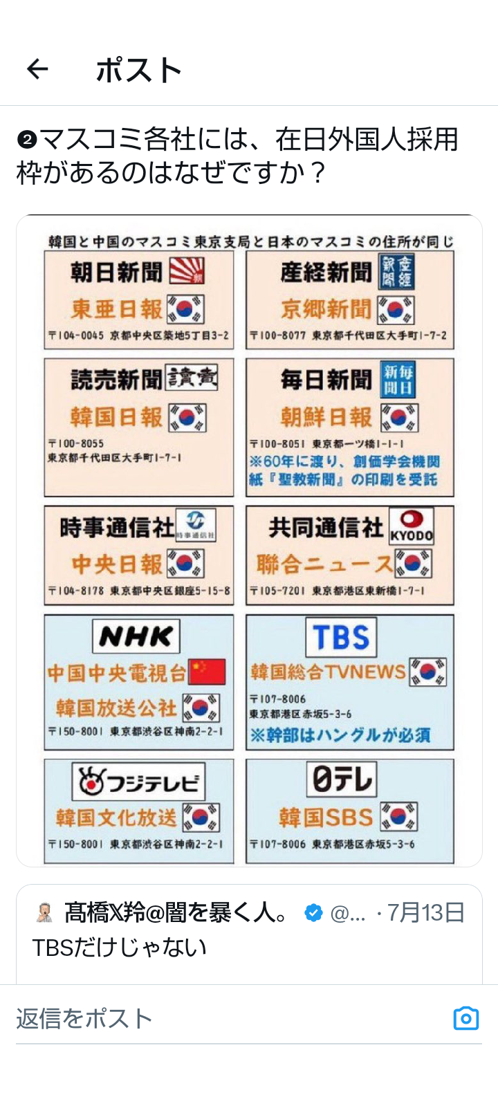 参政党に投票して後悔している人いますか？