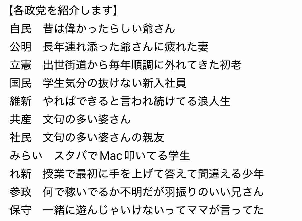 参政党に投票して後悔している人いますか？