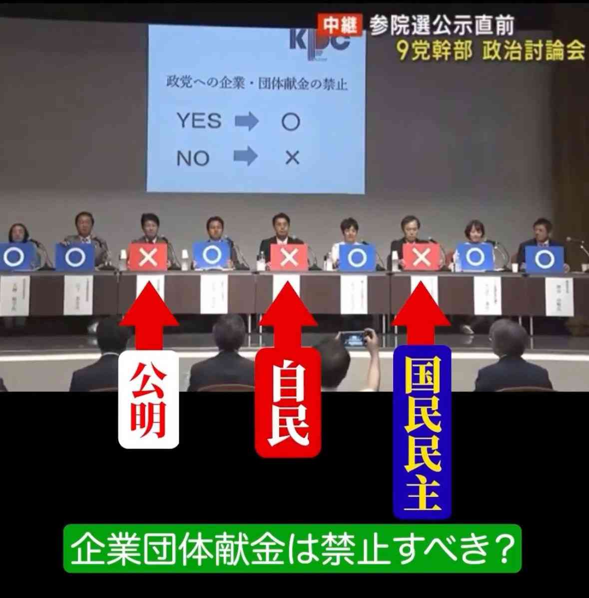 参政党に投票して後悔している人いますか？