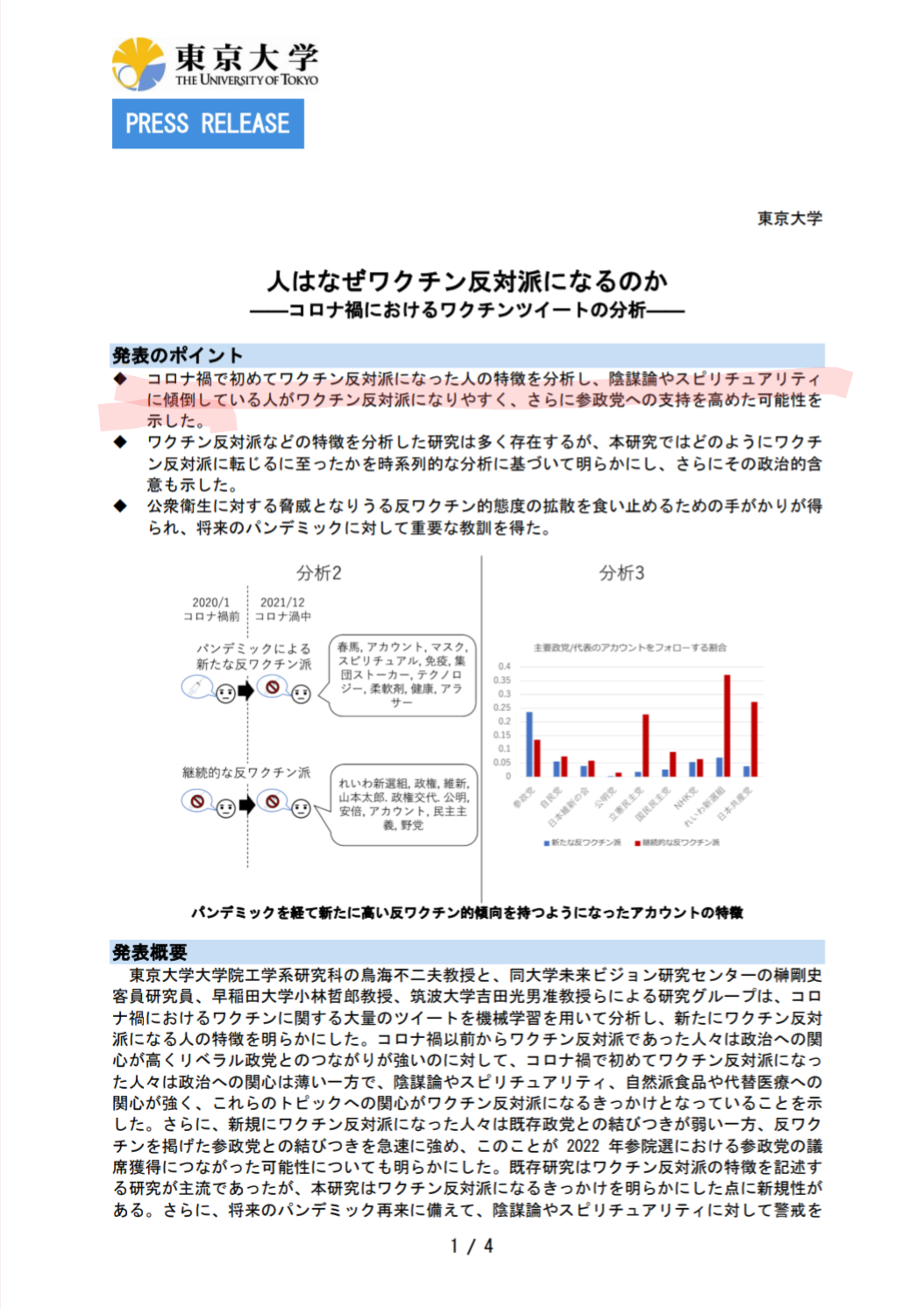 参政党に投票して後悔している人いますか?