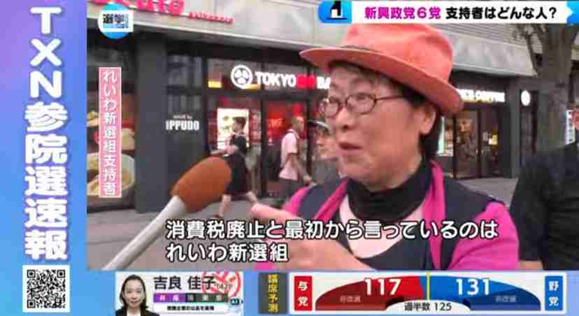 参政党に投票して後悔している人いますか?