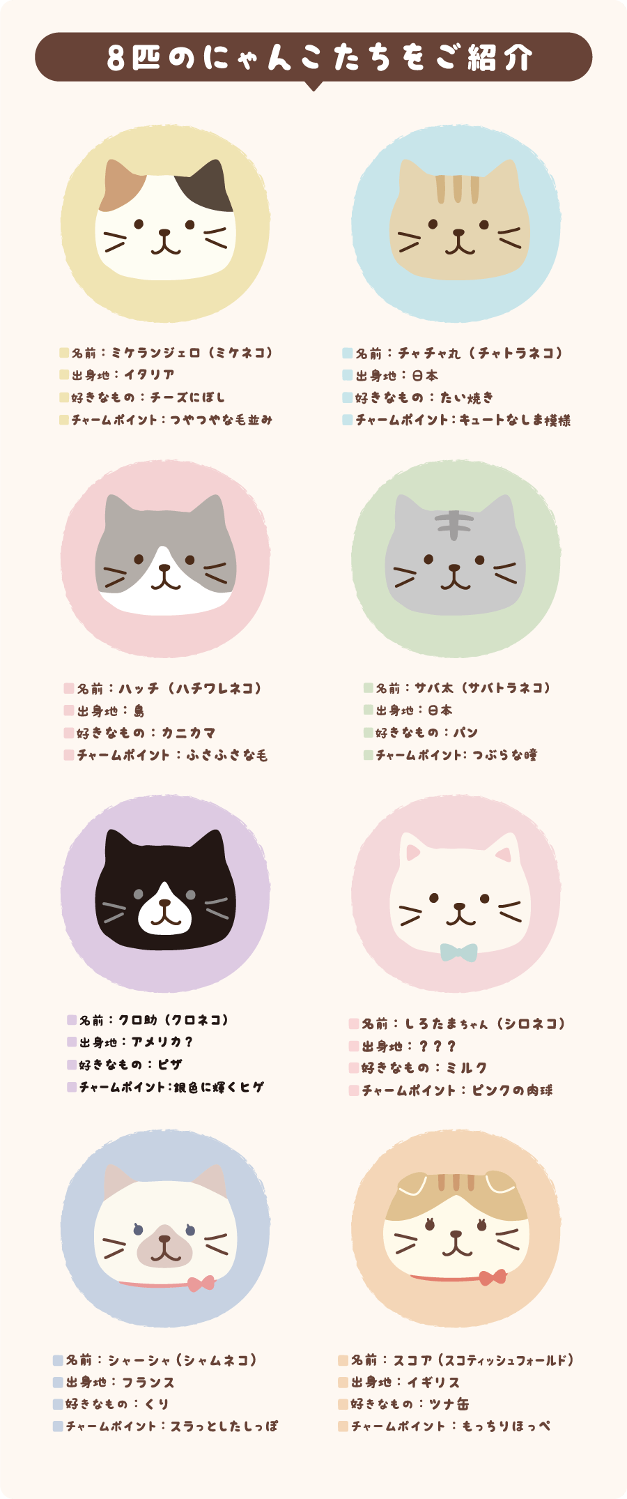 ガル民は誰も知らないだろうキャラクターを挙げるトピ