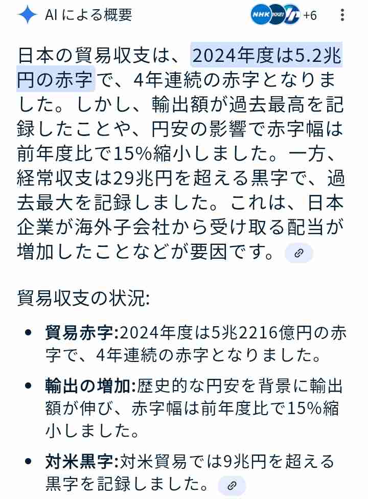 【速報】トランプ大統領 ｢日米交渉で合意｣と投稿 “対日関税は15％ 日本が米に5500億ドル投資”