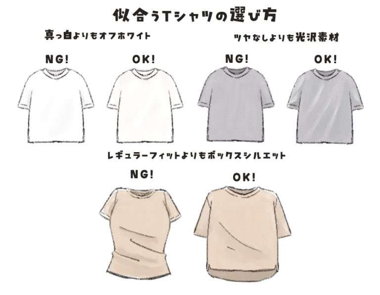 40代「Tシャツが急に似合わなくなる問題」の理由と“超シンプルな対処法”。体型そのままでも見ちがえる!