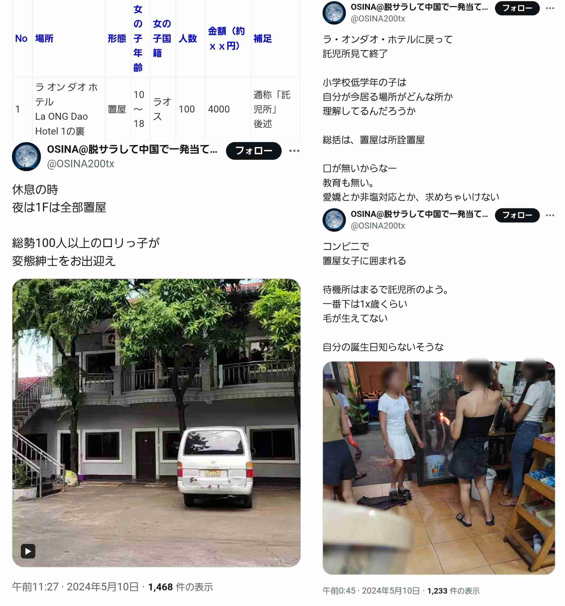 特殊詐欺に関わった疑い…カンボジアで拘束中の日本人29人全員の逮捕状請求へ 8月下旬にも日本へ移送の方針