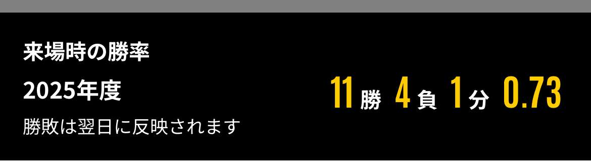福岡ソフトバンクホークスファン集合！Part16