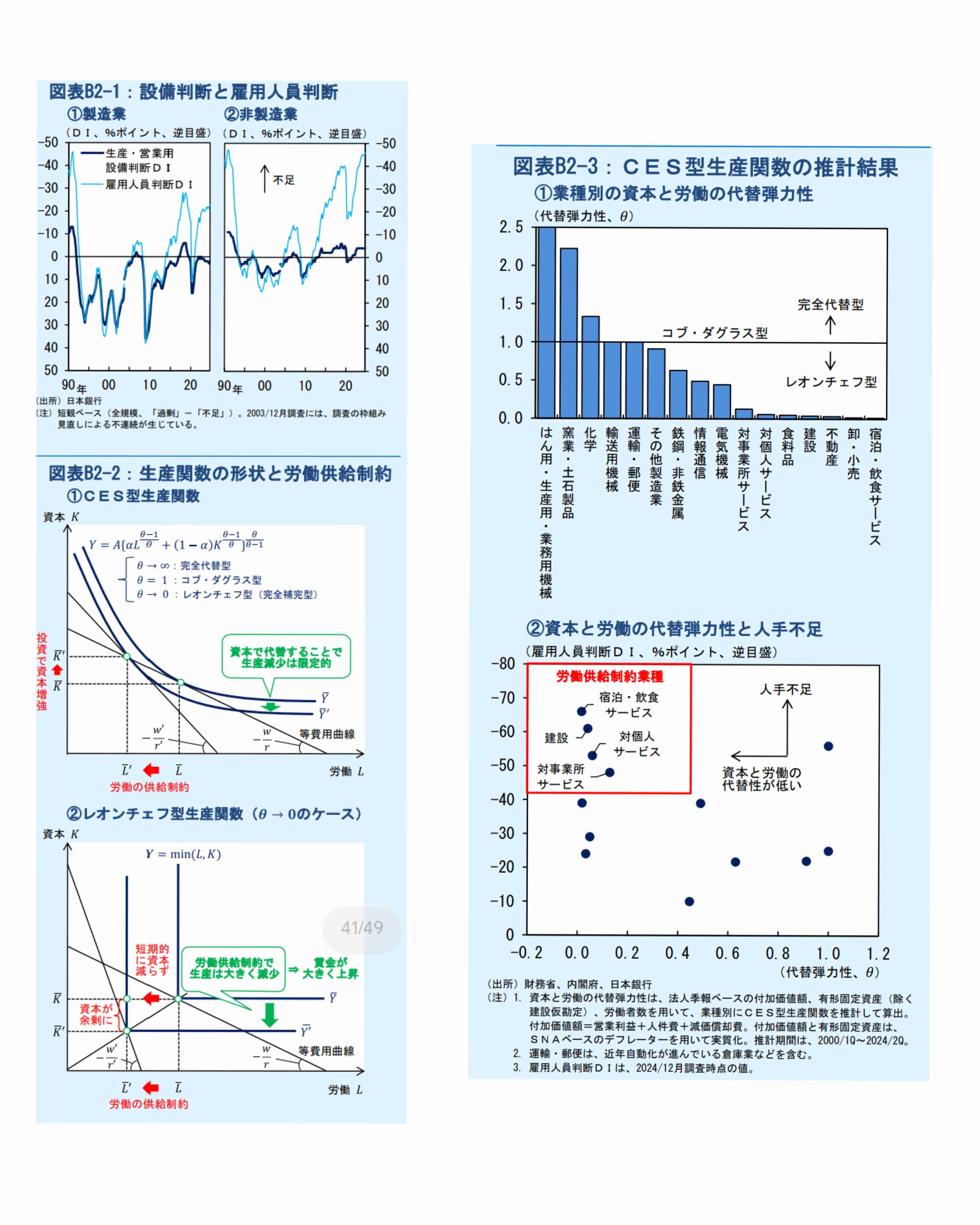 物価上昇は先進国トップクラスに…エンゲル係数が示す“貧困化”【数字でわかる今の日本】