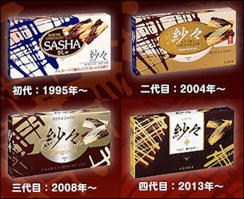 懐かしいパッケージを貼るトピ