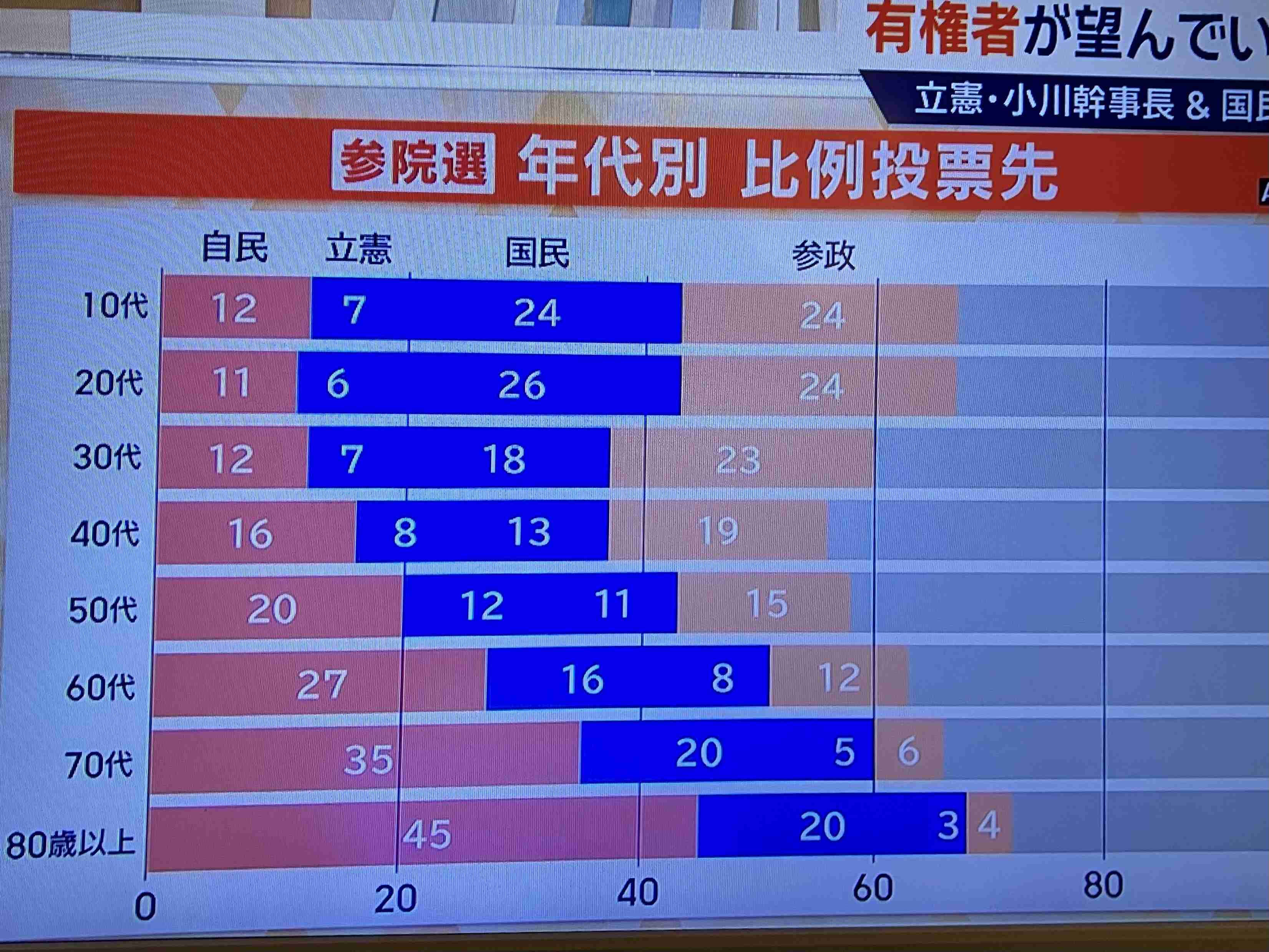「麻生さんがマフィアw」石破首相と会談→麻生太郎氏84歳がギャングファッションで現る　ネット「笑える」「84歳全然見えん」「麻生・菅・岸田のメンツ怖すぎる」