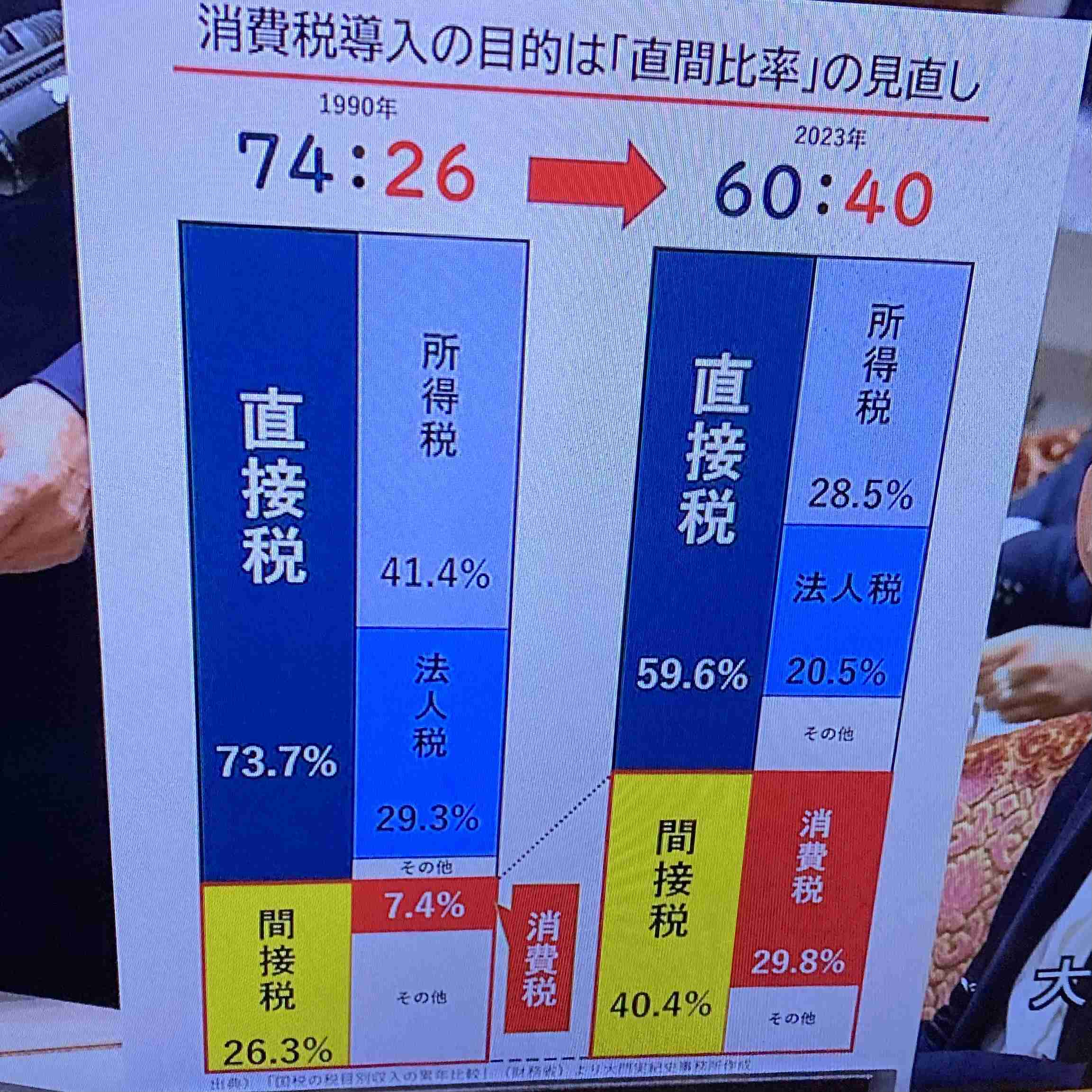 「麻生さんがマフィアw」石破首相と会談→麻生太郎氏84歳がギャングファッションで現る　ネット「笑える」「84歳全然見えん」「麻生・菅・岸田のメンツ怖すぎる」