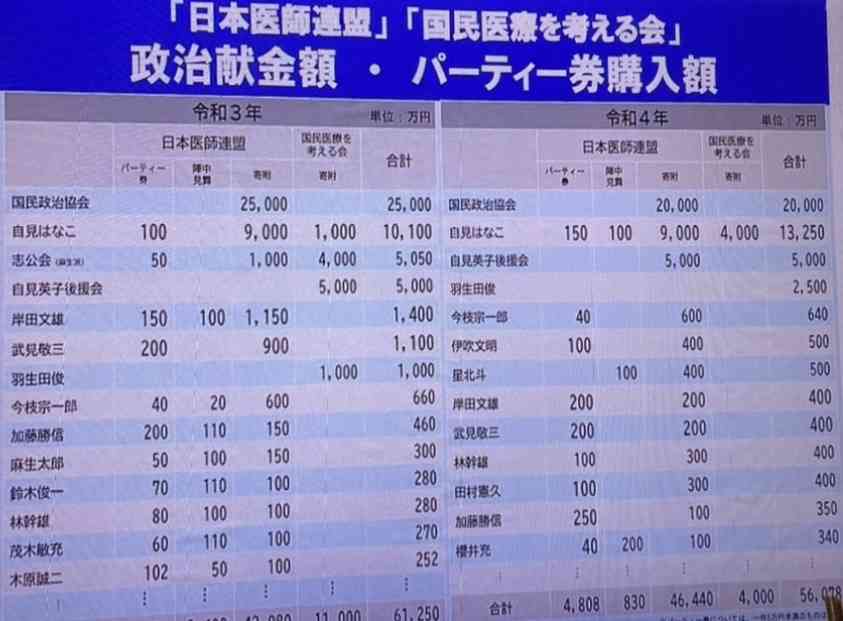 「麻生さんがマフィアw」石破首相と会談→麻生太郎氏84歳がギャングファッションで現る　ネット「笑える」「84歳全然見えん」「麻生・菅・岸田のメンツ怖すぎる」