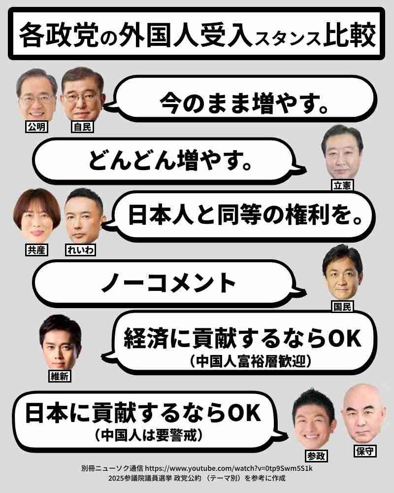 ガソリン暫定税率廃止法案成立へ　自民検討、8月の臨時国会で