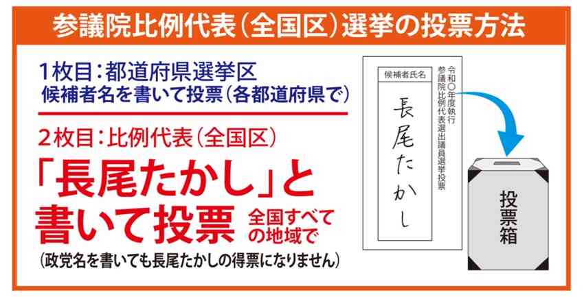 みんなで楽しむ週末の雑談トピ　part2