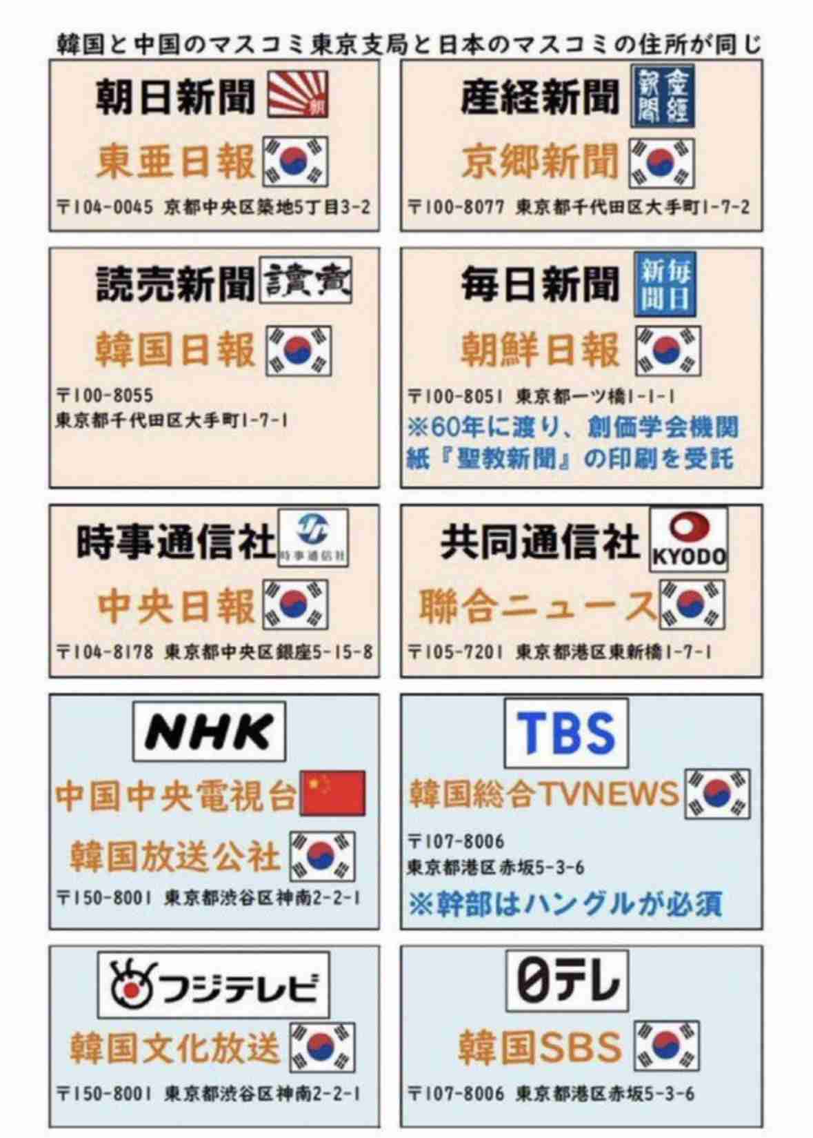 参政党が銀座で第一声 訪日外国人ら「日本人ファースト」に困惑