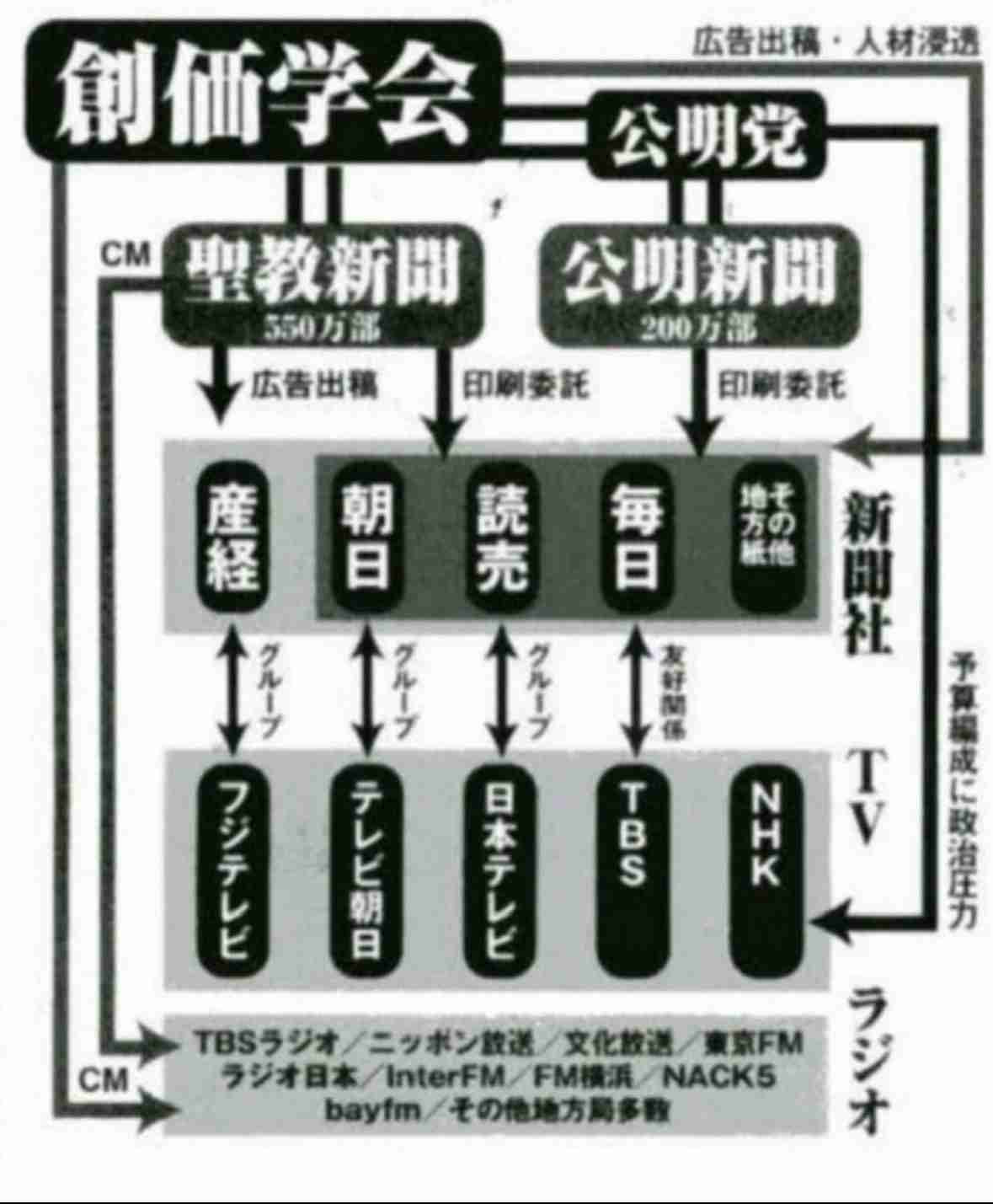 参政党が銀座で第一声 訪日外国人ら「日本人ファースト」に困惑