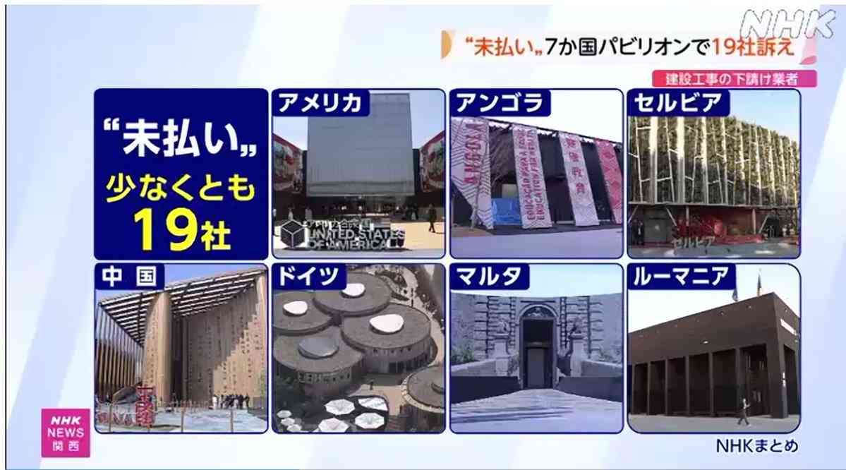 万博アンゴラ館工事費未払い業者の経理担当者を刑事告訴・告発 1億2000万円余り着服か