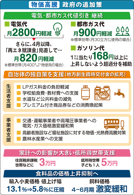 映画『鬼滅の刃』無限城編、公開10日間で興収128.7億円突破!無限列車編+21億円上回るペース 8日間で最速100億円突破し日本記録再び更新