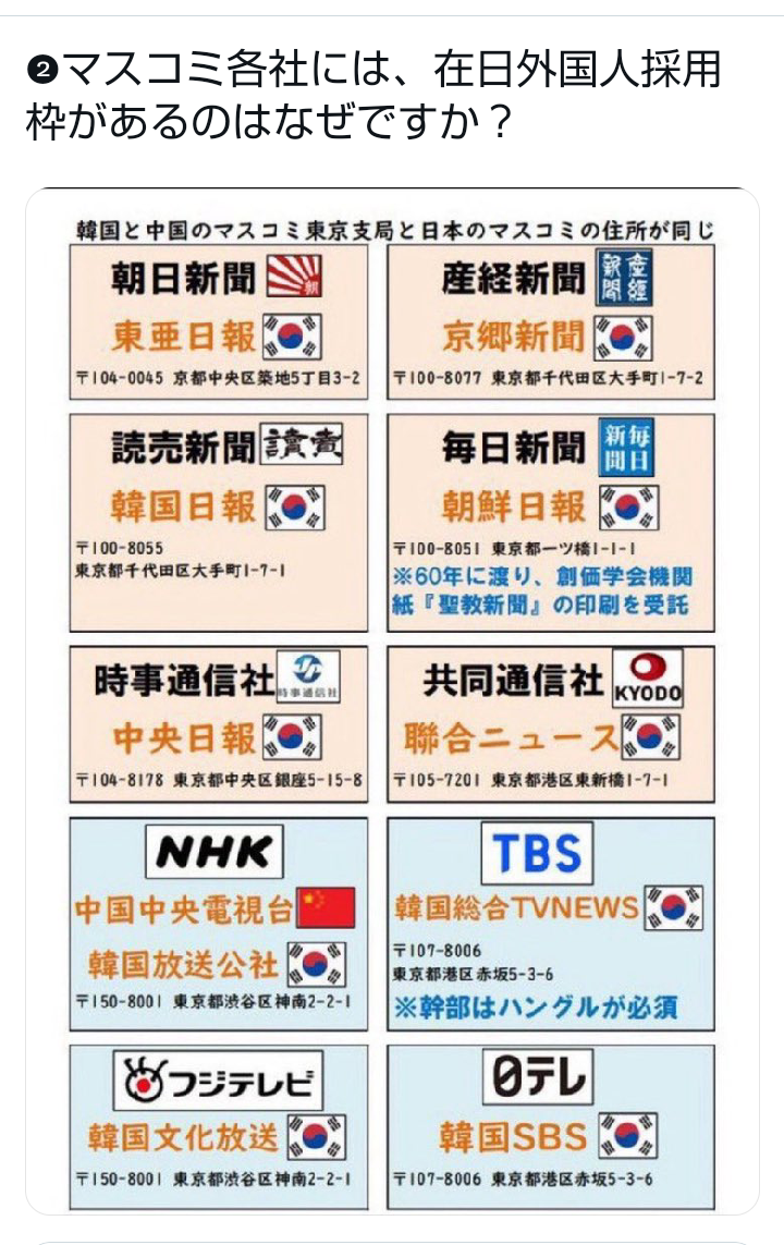 参政党・神谷宗幣代表「もう出演は控える」今後のメディア露出に言及