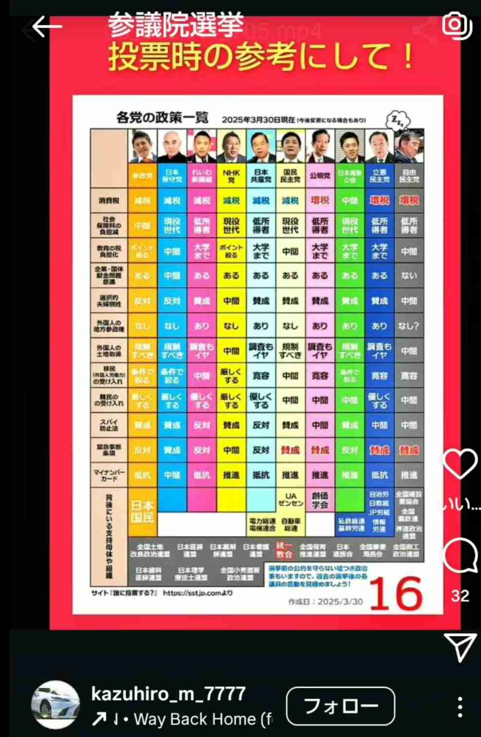 参議院選挙がきょう公示 「物価高対策」などが争点に　20日投開票