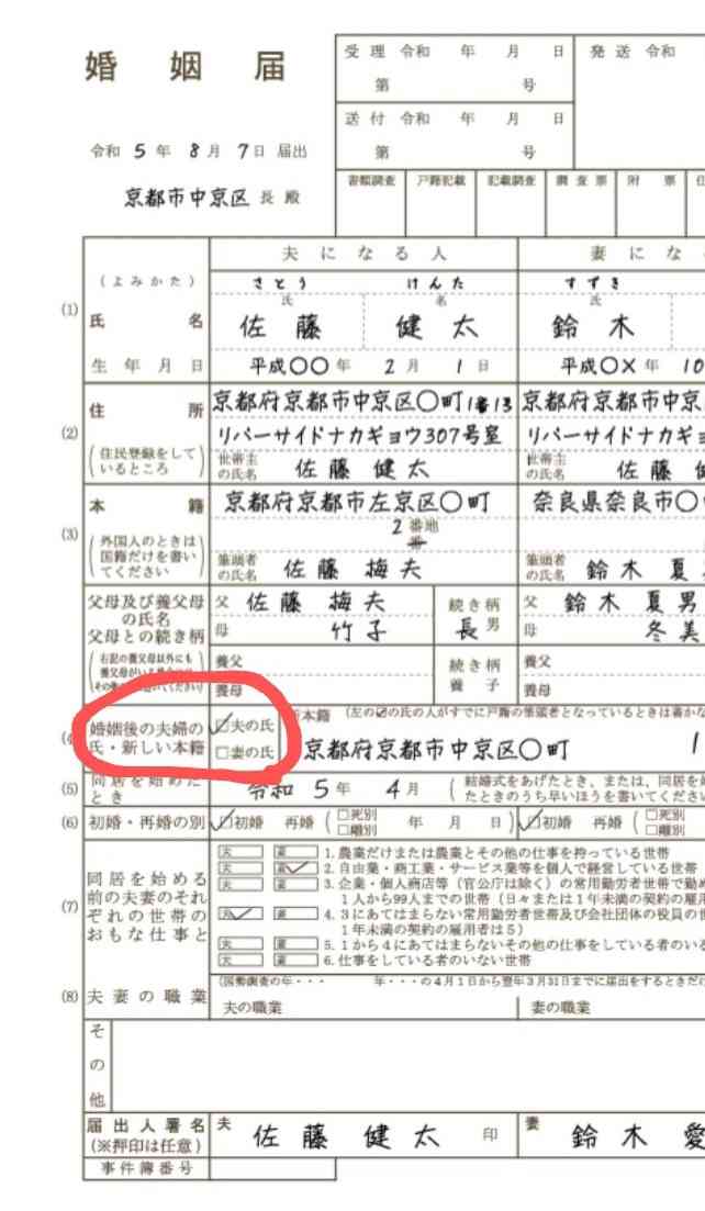 夫の名字で呼ばれるたび「自分が侵食されていく」　結婚6年で”ペーパー離婚”状態に…落語家で僧侶の女性が語った「選択的夫婦別姓」の本質