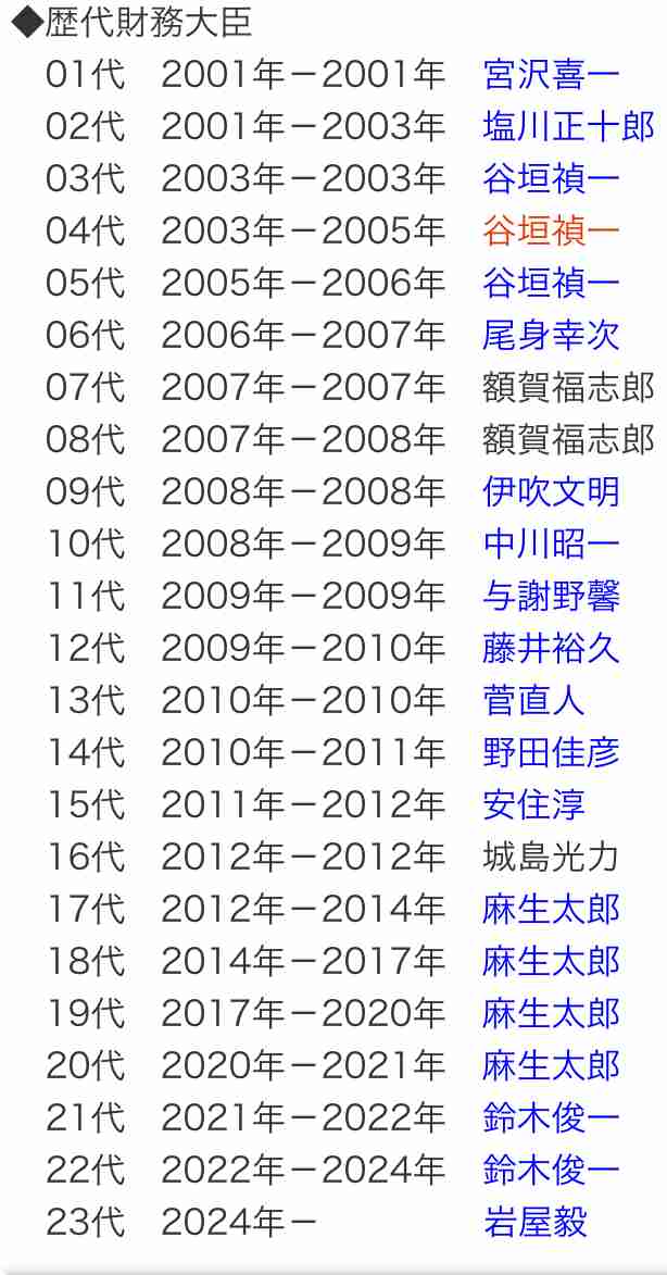 TOEIC不正、計803人に　試験結果の無効や5年間の受験資格剥奪を通知　中国人組織関与か、試験運営法人