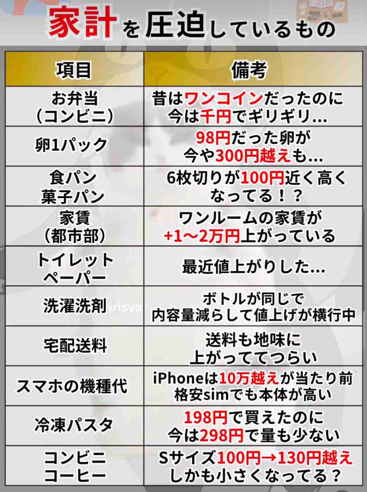 石破首相「どんな方にも2万円という受け止め方をされている」 現金給付への理解が広がらない理由聞かれ…