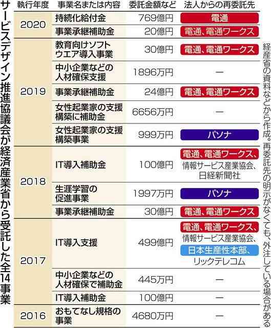 石破首相「どんな方にも2万円という受け止め方をされている」 現金給付への理解が広がらない理由聞かれ…