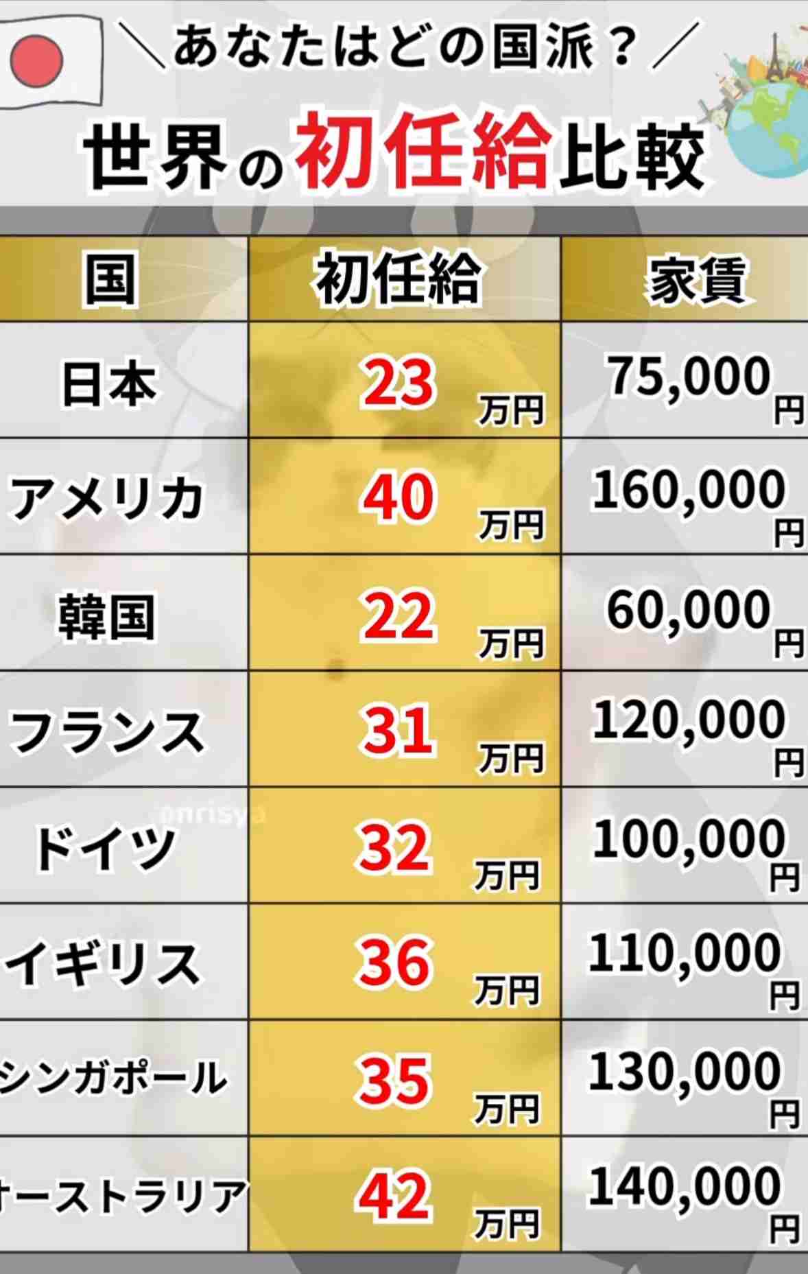 石破首相「どんな方にも2万円という受け止め方をされている」 現金給付への理解が広がらない理由聞かれ…