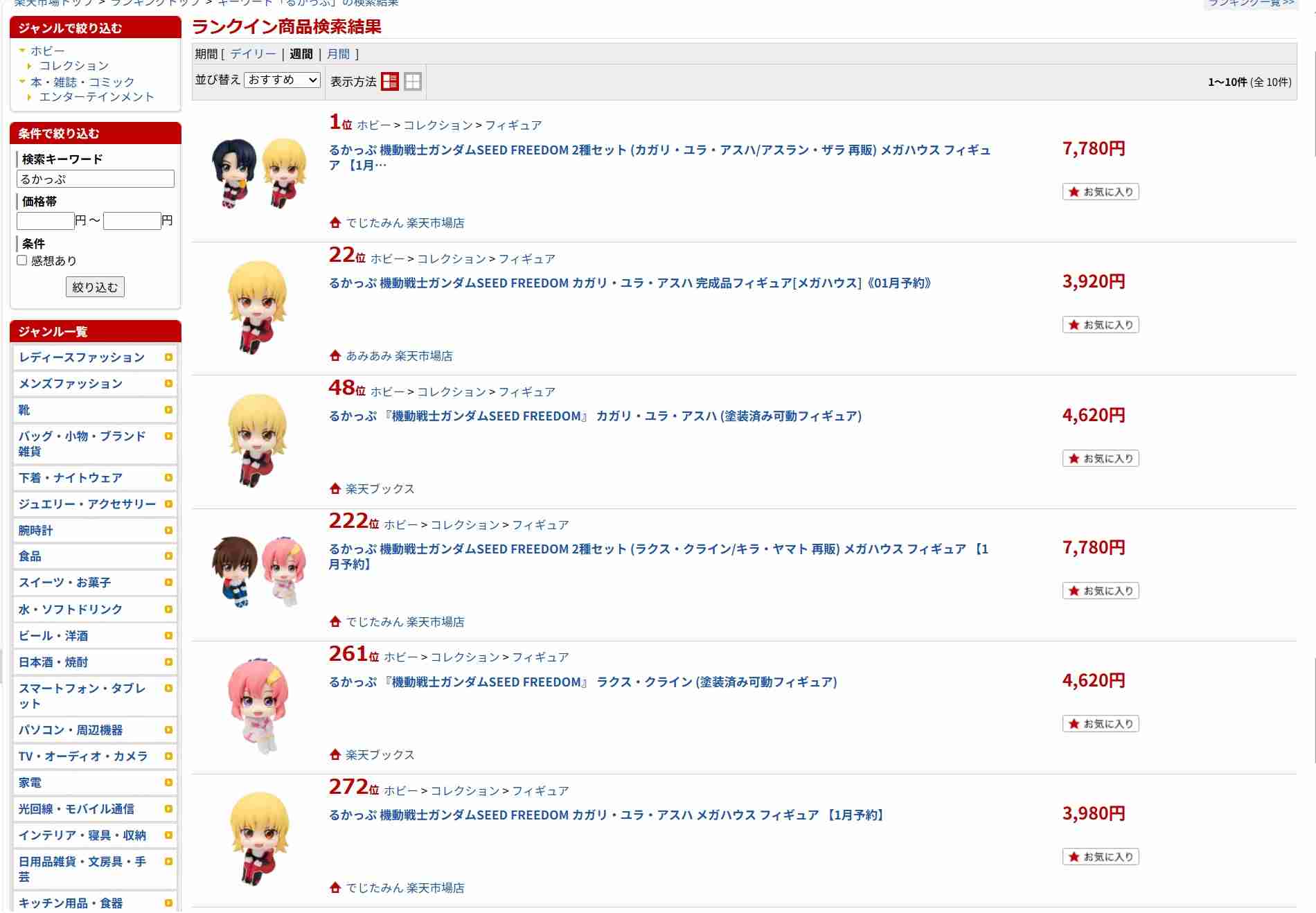 【ガンダムSEED】カガリを愛でるトピpart17【アンチ厳禁】