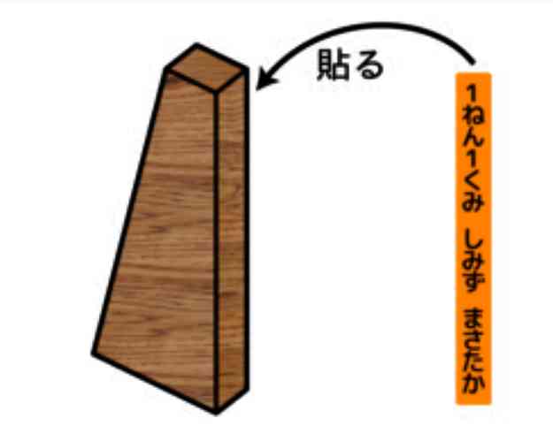 【児童書】ズッコケ三人組シリーズ読んでましたか？