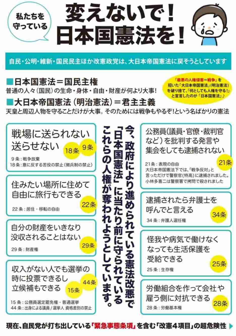 憲法改正について語ろう