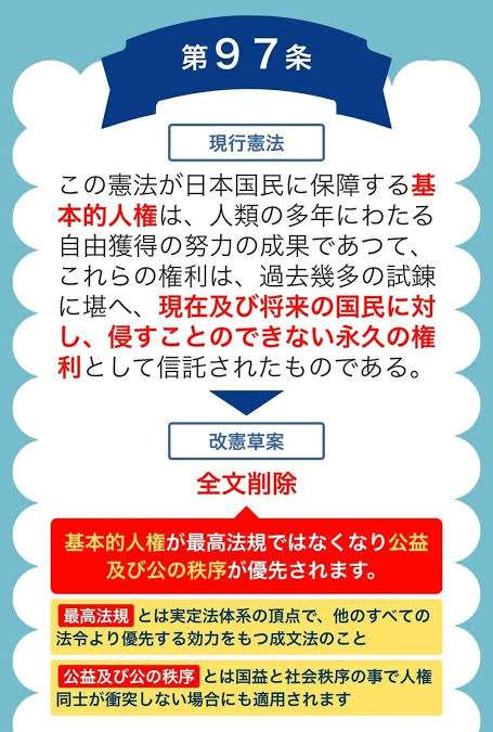 憲法改正について語ろう