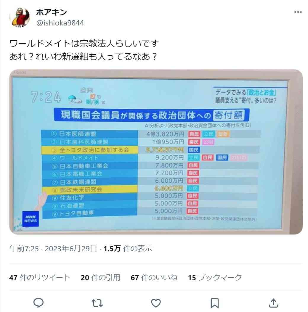 「消費税は国民に評判が悪いが…」自民・森山幹事長が訴え「社会保障を担保。どうかご理解を」