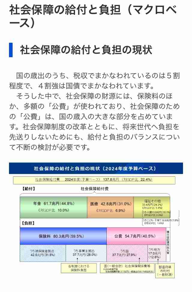 「消費税は国民に評判が悪いが…」自民・森山幹事長が訴え「社会保障を担保。どうかご理解を」