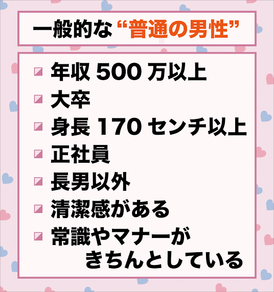 【7月】婚活総合トピ