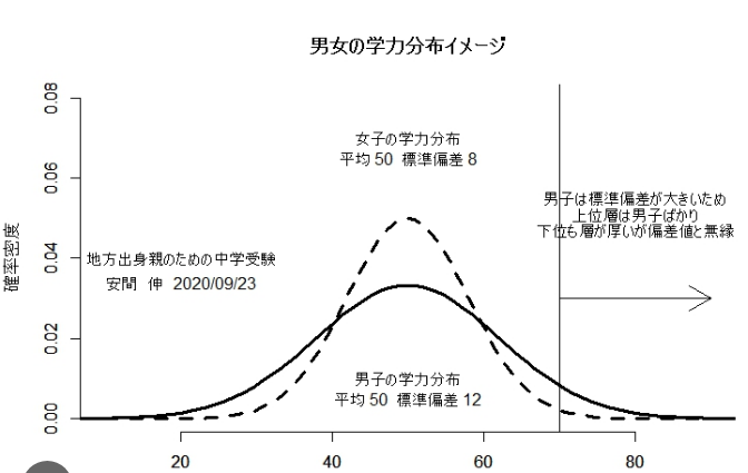 男児より女児が欲しい！─世界的に男児を望む傾向が下火になりつつある理由とは