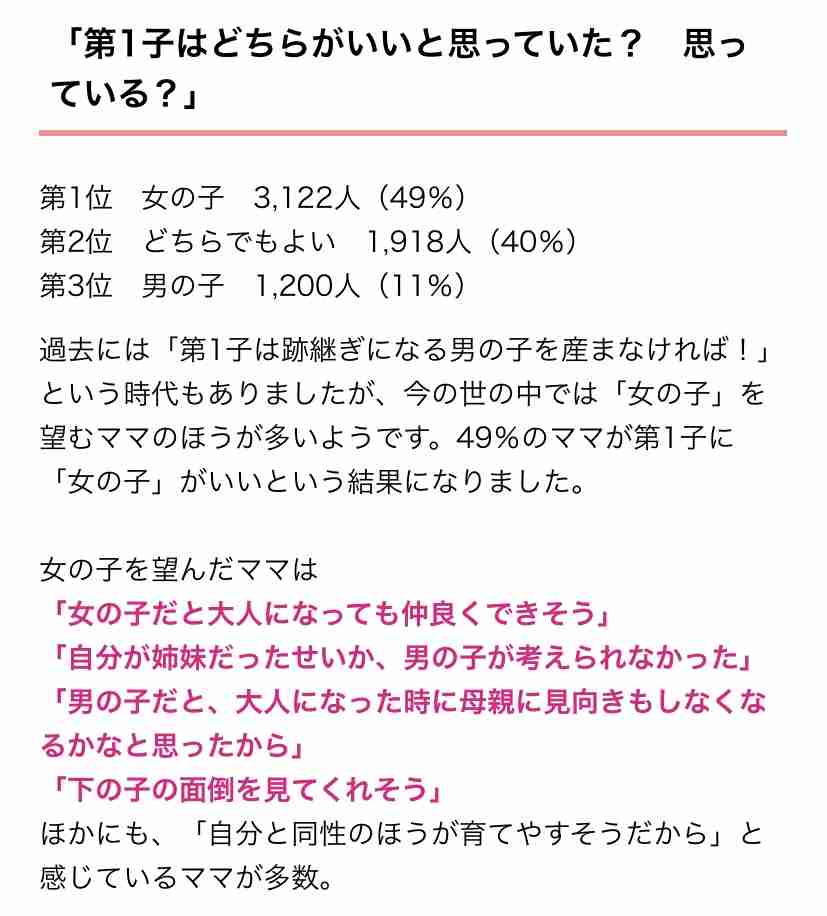 男児より女児が欲しい！─世界的に男児を望む傾向が下火になりつつある理由とは