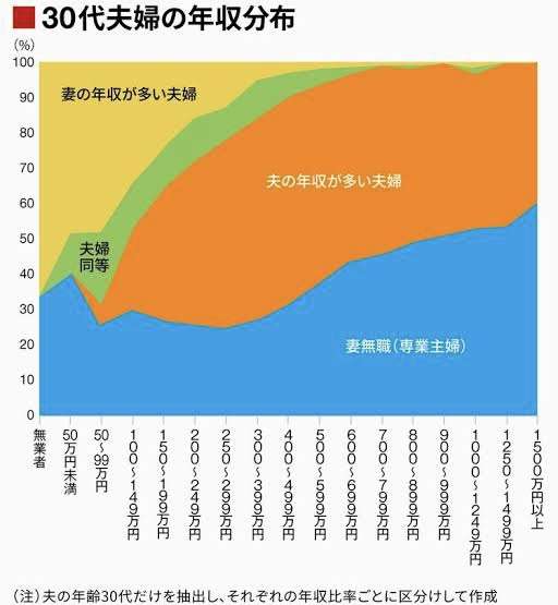 男の人はいいなぁと思うこと