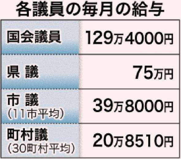 自民 鶴保参院予算委員長「運よく能登で地震」発言を陳謝 撤回